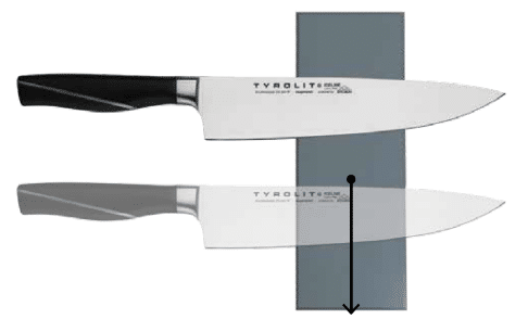 Tyrolit Messer schärfen Skizze TYROLIT Life Messer schärfen Skizze